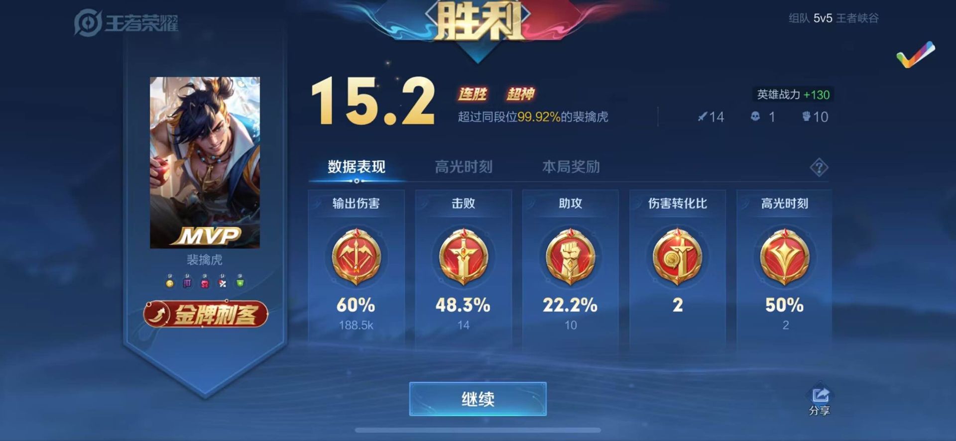 王者直装【喜洋洋】辅助