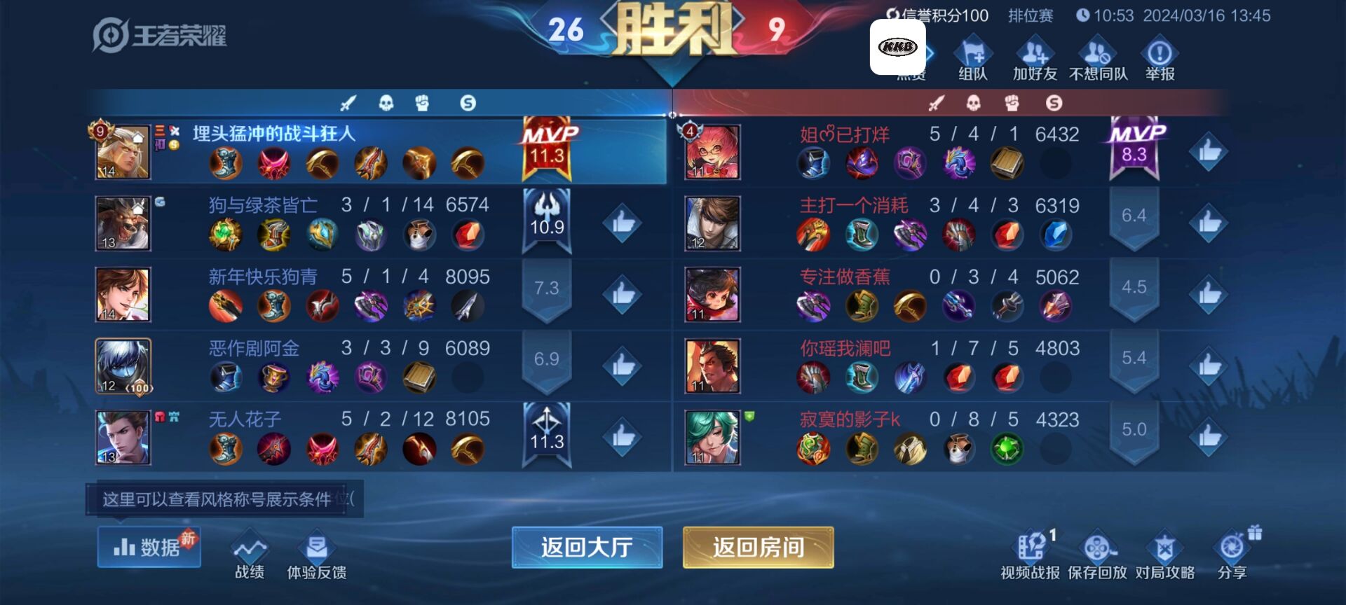 王者荣耀「Pis」内部辅助